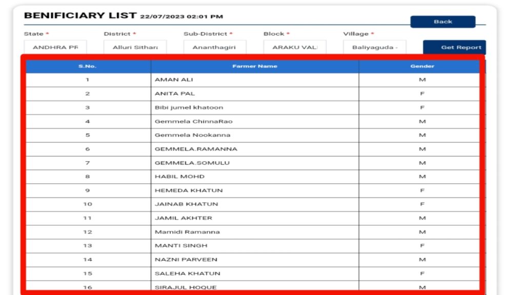 Pm kisan Benificry list check