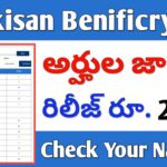 How to check pm kisan Benificry List Online